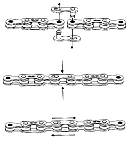 Сборка соединительного звена SRAM PowerLink или KMC MissingLink Соединение цепи при помощи специальных замковых звеньев SRAM PowerLink и KMC MissingLink