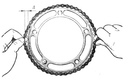 Цепь: определение износа