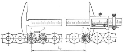 Цепь: определение износа