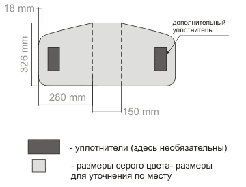 Выкройка велосумки